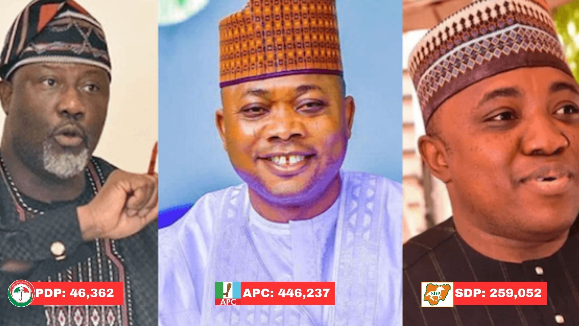 BREAKING: [INEC] Police Give SDP Farouk Adejoh 24 Hours To Substantiate ‘Reckless Allegations’ Or Face Law